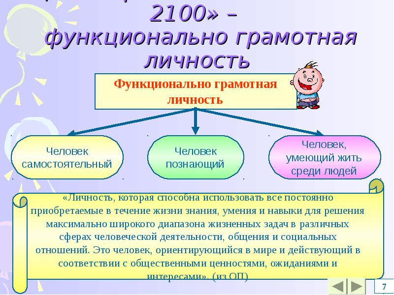 Проект по функциональной грамотности в образовательных организациях