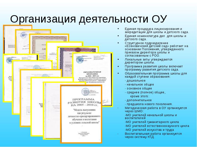 Карта локальных актов детской школы искусств