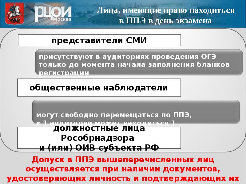 Законодательство находится. В день проведения экзамена в ППЭ имеют право присутствовать:. Кто может присутствовать в ППЭ В день проведения экзамена. Кто имеет право присутствовать в ППЭ В день проведения экзамена. Кто не имеет права присутствовать в ППЭ.