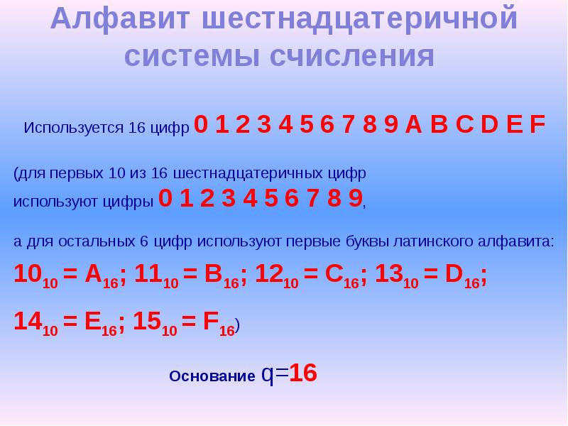 Шестнадцатеричная система счисления презентация