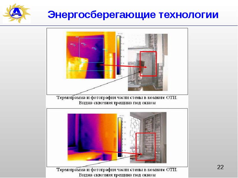 Энергосберегающие технологии в быту проект