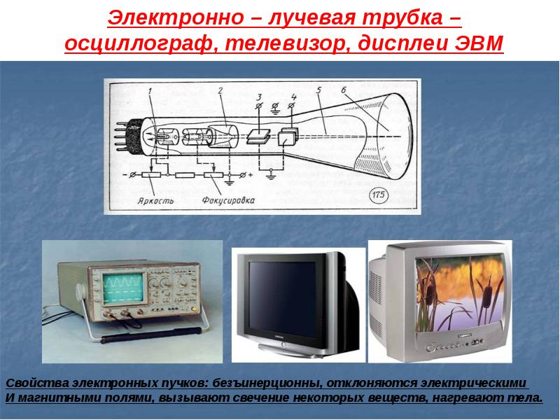 Электрический ток в вакууме презентация 10 класс физика