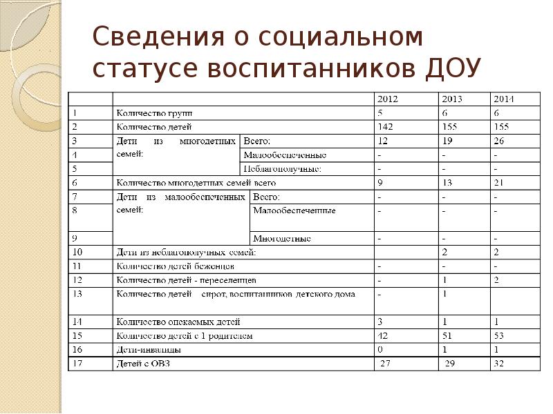 Алфавитная книга воспитанников доу образец