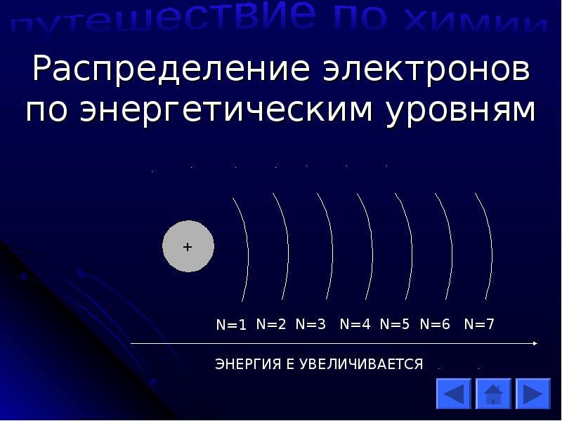 Учебный план группы интегрированного обучения и воспитания рб