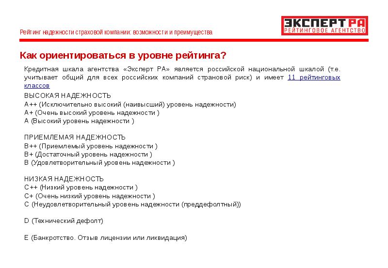 Страховые компании отозваны лицензии. Обоснование надежности страховых компаний. Рейтинговая шкала надежности страховщика. Как определить надежность страховой компании. Уровень надежности компании это.