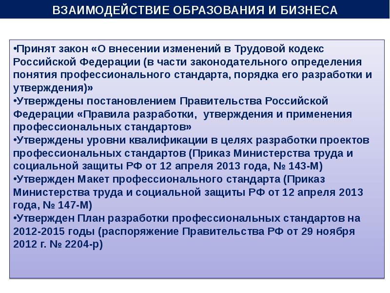 Проект федерального закона о внесении изменений