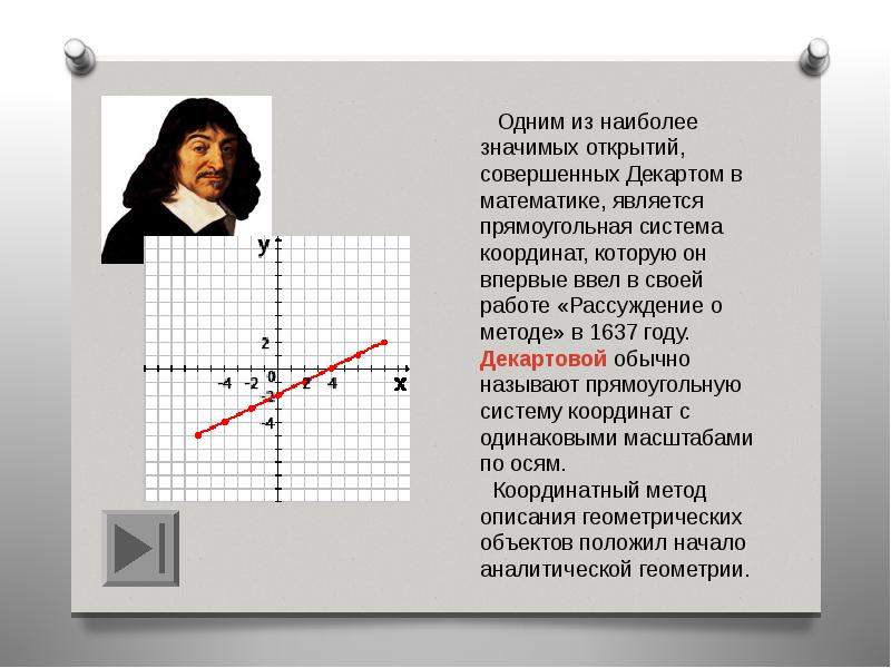 Декартовая система координат презентация