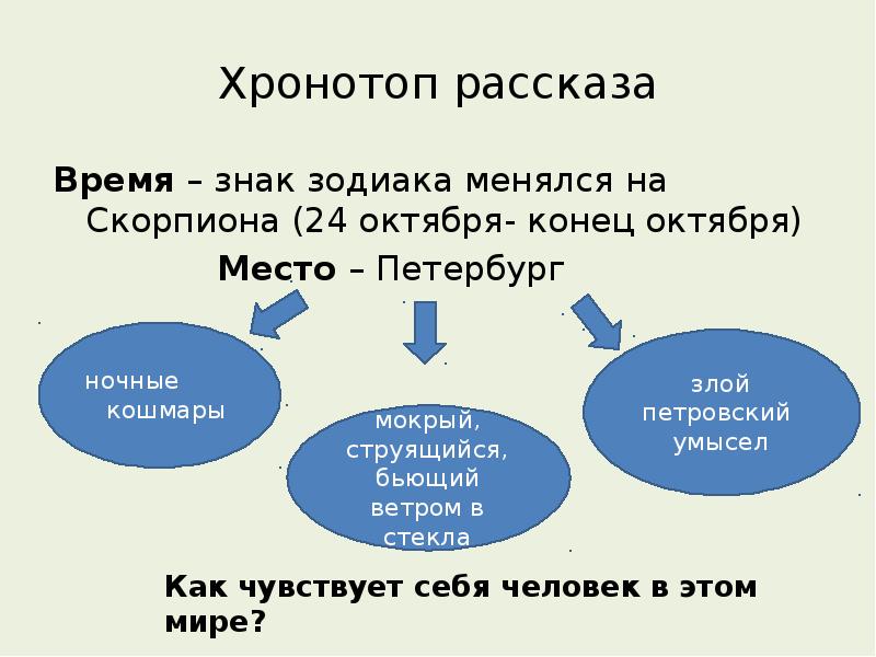 Место в системе образов. Хронотоп рассказа это. Хронотоп в истории. Хронотоп простыми словами. Хронотоп примеры.