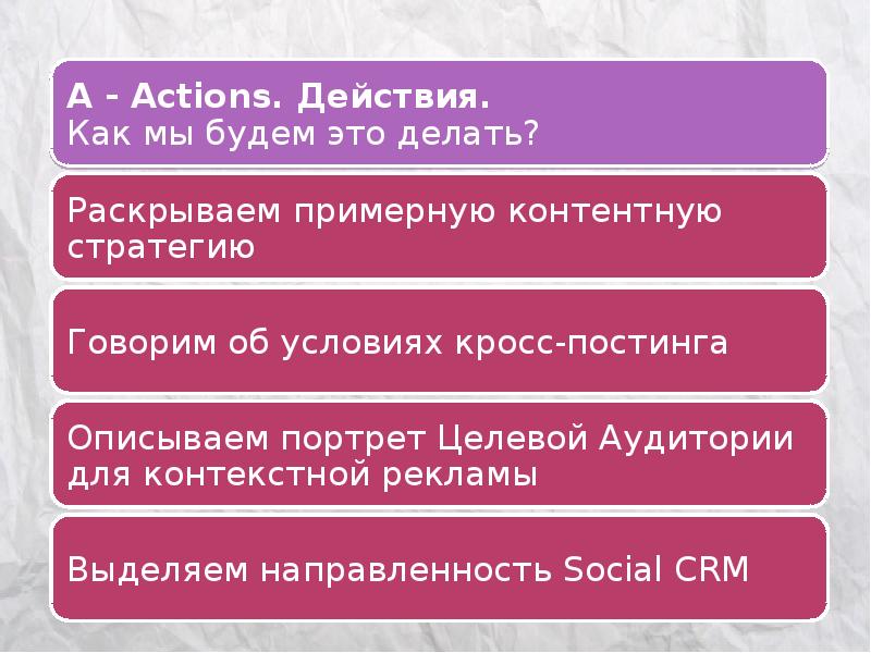 Стратегия говорящего. Стратегия и тактика речевого общения. Тактика дискредитации это. Речевые стратегии. Речевые стратегии и тактики.