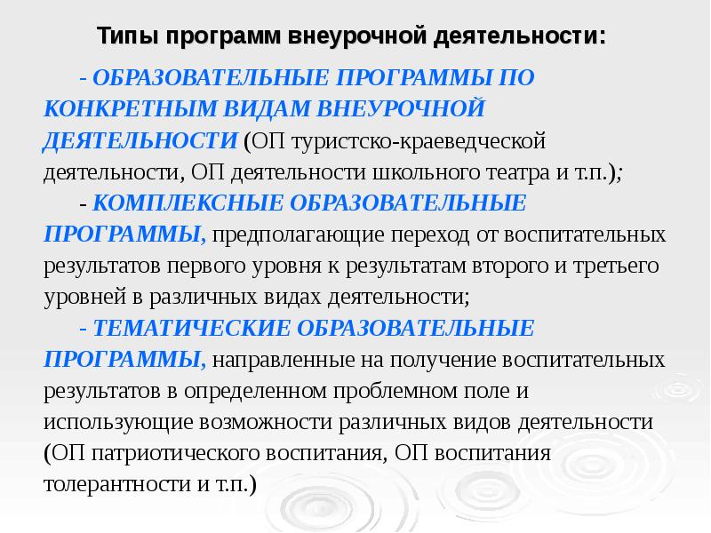 Типы программ. Типы программ внеурочной деятельности. Типы образовательных программ внеурочной деятельности. Тип программы по внеурочной деятельности. Виды программ внеучебной деятельности.