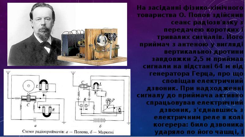 Презентация про радио попова