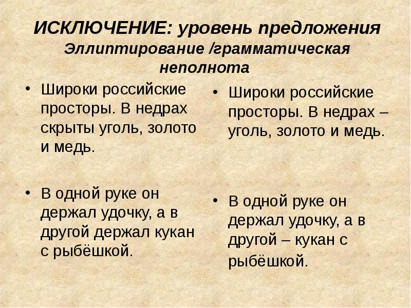 Уровень предложения. Уровень исключение.