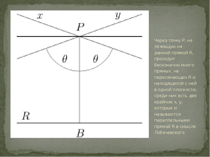 Через точку 1 1 2 проходит