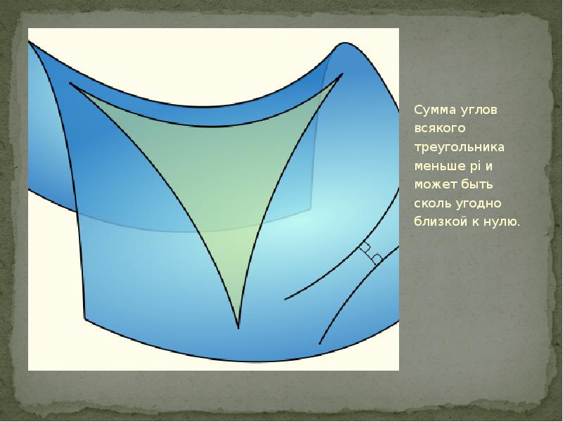 Меньше 180. Неевклидова геометрия сумма углов треугольника. Сумма углов треугольника в геометрии Лобачевского. Сумма углов треугольника меньше 180 градусов. Неевклидовы углы.