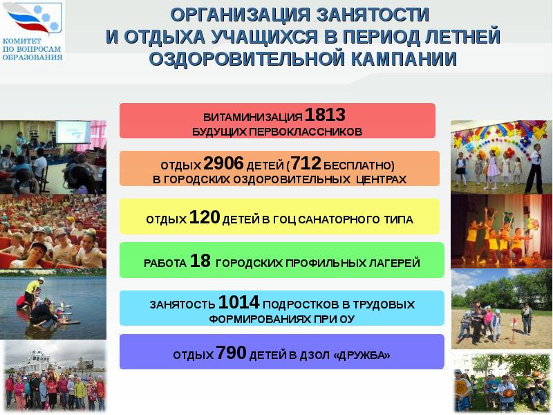 информация о летней занятости учащихся. предложения по организации летнего отдыха. организация отдыха учащихся. заречный лагерь нурлатский район фото. таблица летняя занятость учащихся.