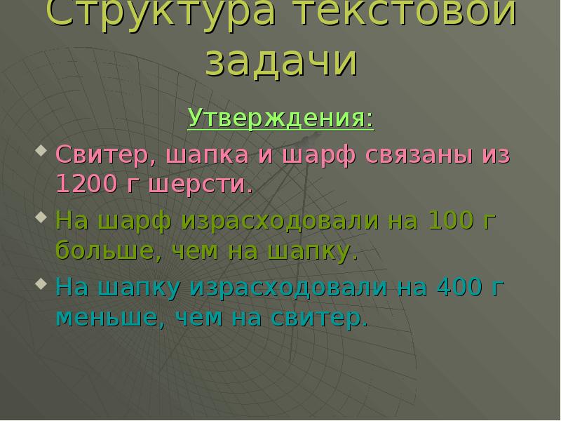 Задачи утверждения. Текстовая задача и ее структура. В структуре текстовой задачи выделяют. Свитер шапку и шарф связали из 1кг 200г. Задачи по водолазке.