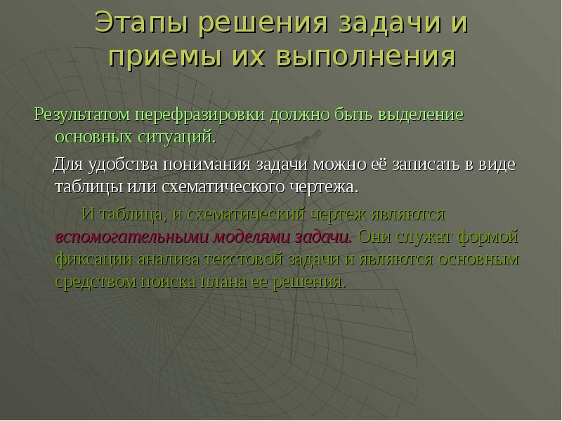 Выделить суть. Этапы решения текстовых задач. Этапы решения задачи и приемы их выполнения. Этапы решения текстовой задачи и приемы их выполнения. Этапы решения задачи арифметическим методом и приемы их выполнения.