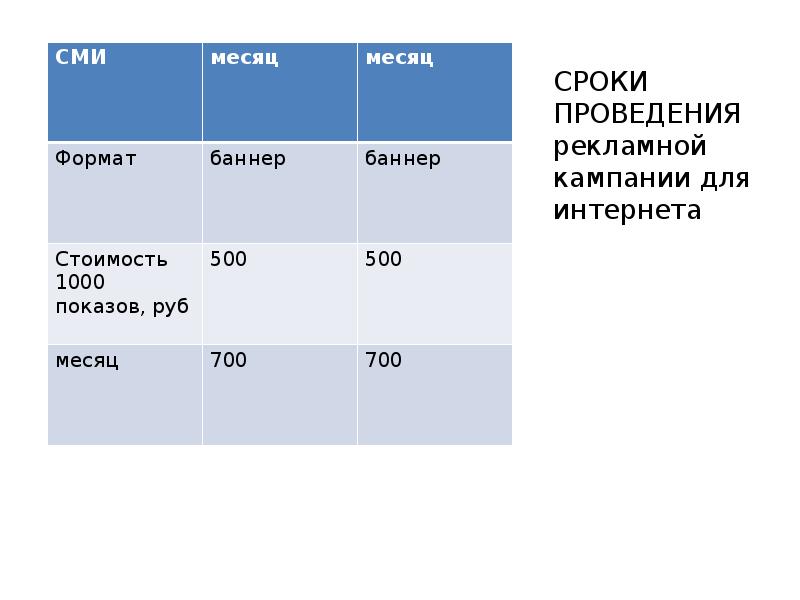 Литературный проект глубина