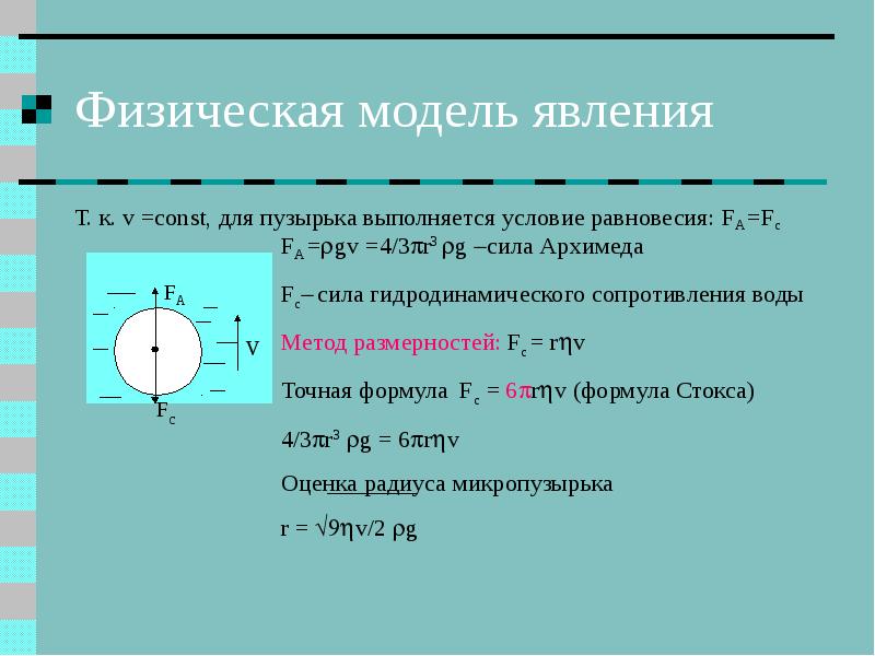 Модель явления. Модели физических явлений. Модель явления это в физике. Модели физических явлений примеры. Модель явления процесса в физике.