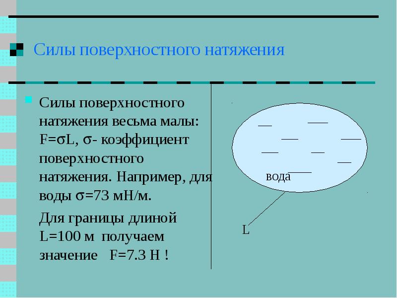 Высота поверхностного натяжения. Сила поверхностного натяжения. Поверхностное натяжение сила поверхностного натяжения. Направление силы поверхностного натяжения. Наименьшее поверхностное натяжение.