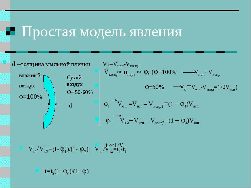 Модель явления. Толщина мыльной пленки. Минимальная толщина мыльной пленки. В чём измеряется толщина мыльной пленки.