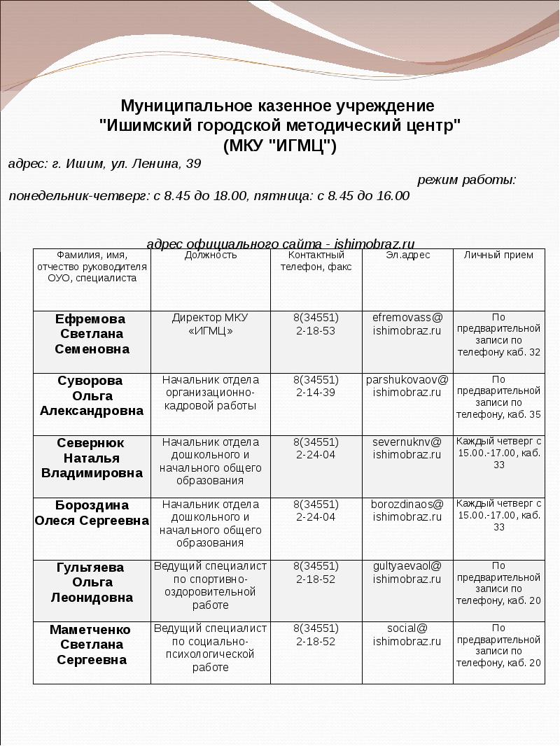 Телефон пенсионного ишим. Ишимский городской методический центр. Департамент образования Ишим.