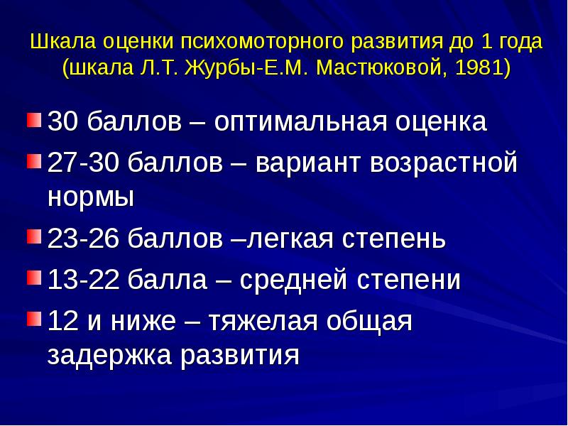 Оценка 27. Уровни оценки психомоторного развития. Оценка по шкале Журбы. Шкала Журбы Мастюковой. Журба, Мастюкова шкала оценки.