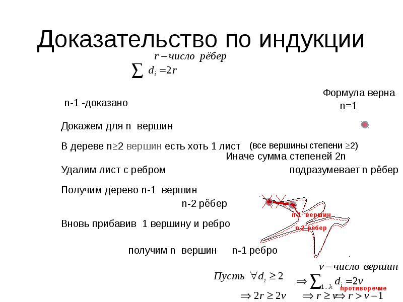 Доказать индукцией