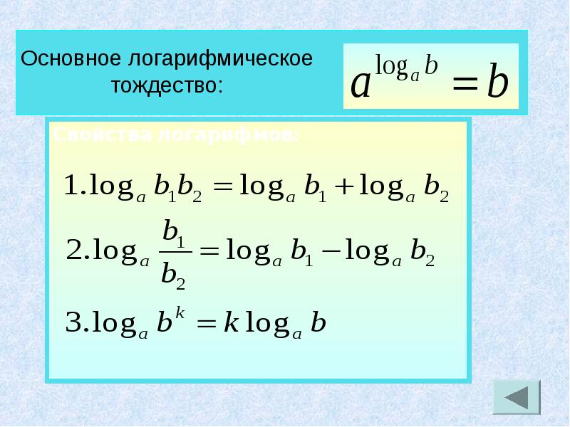 Основное логарифмическое тождество формула