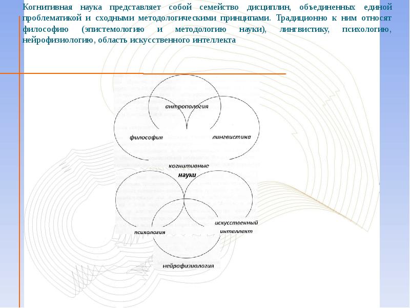 Методы когнитивной лингвистики презентация