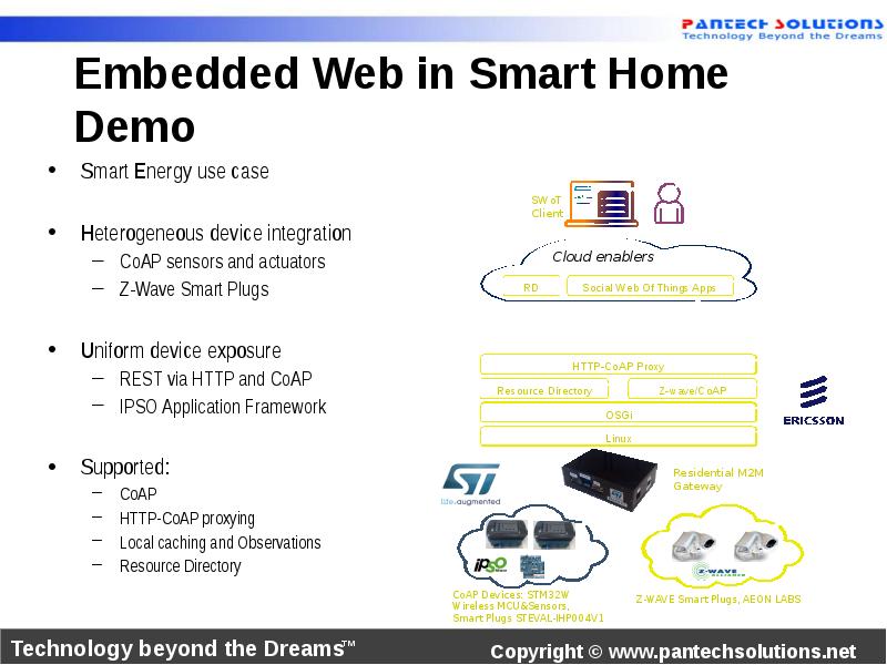 Embedded web. IOT для презентации.