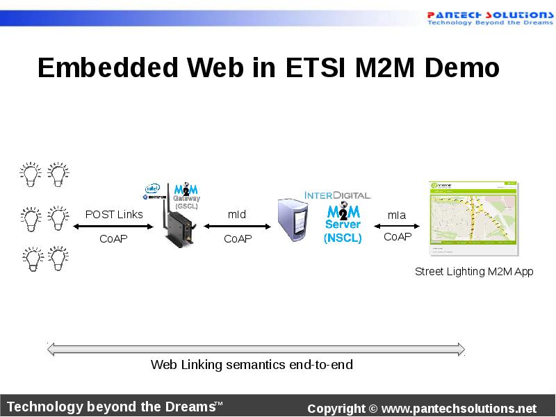 Embedded web