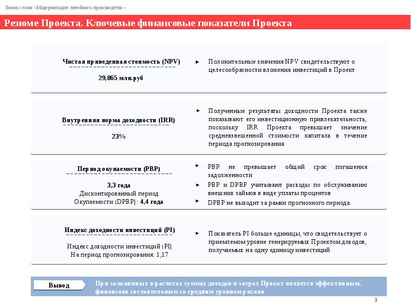 Pbp инвестиционного проекта