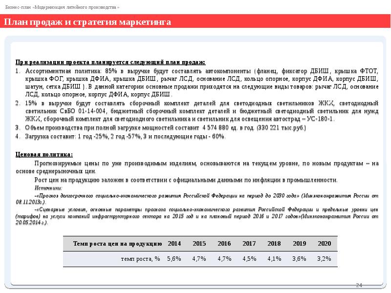 Бизнес план модернизации