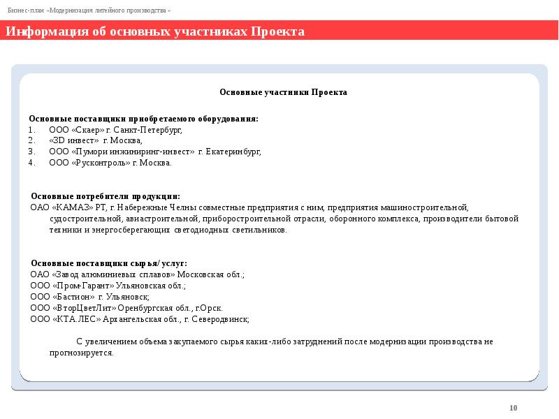 План модернизации. Бизнес план модернизации. План модернизации производства. Литейное производство бизнес план. Информация об основных участниках проекта.