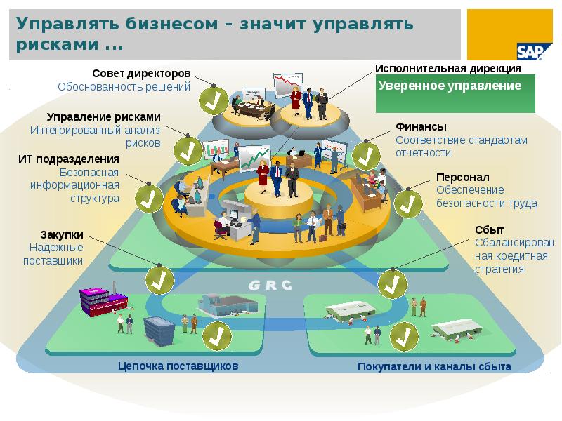 Управление международными проектами и программами с углубленным изучением иностранных языков игсу