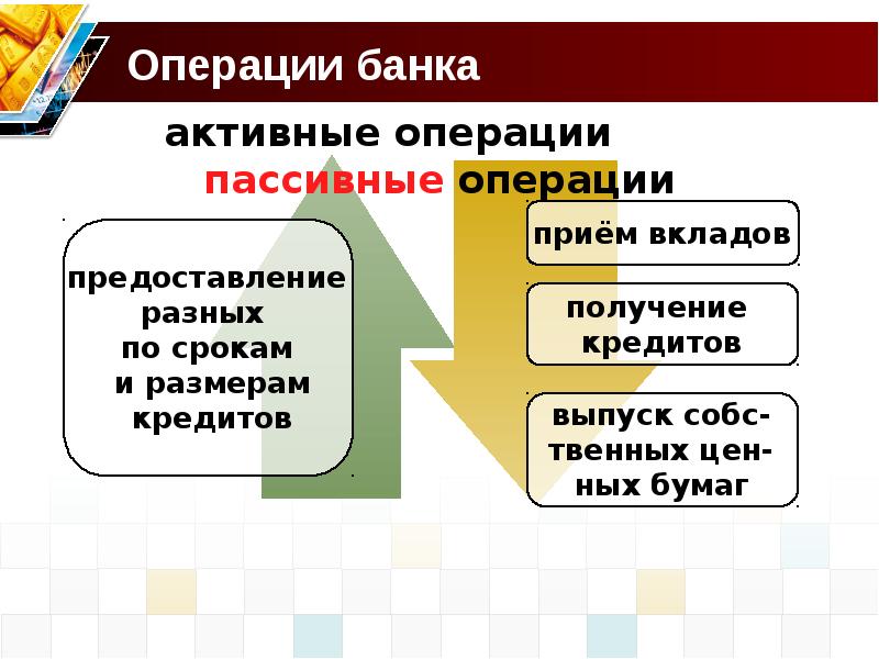 Активные операции банка. Операции банков. Активные и пассивные операции банка. Пассивные доходы банка. Пассивный и активный доход банка.