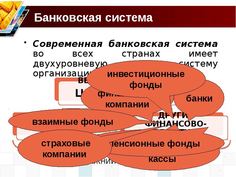 Финансы в экономике презентация