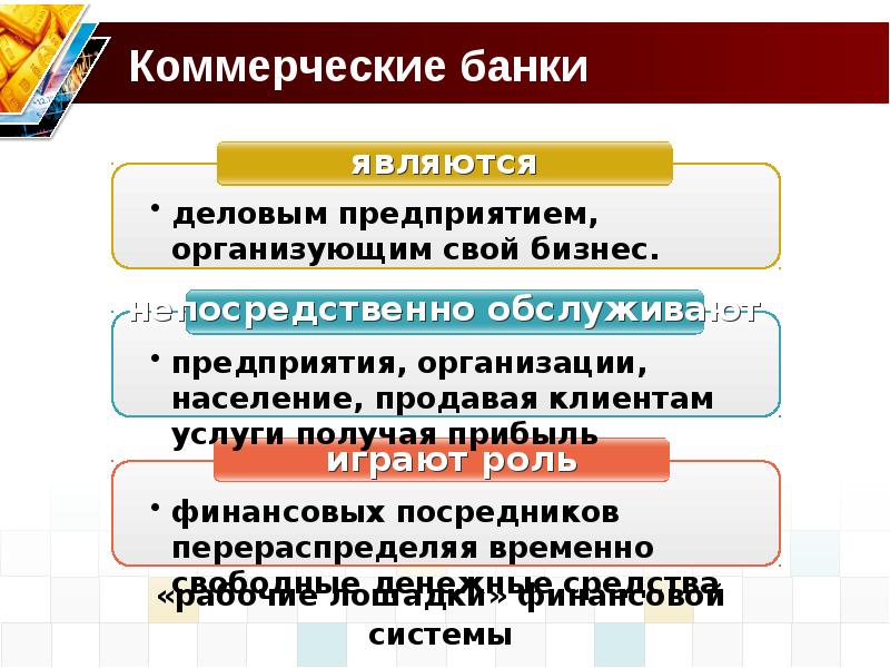 Финансы в экономике презентация