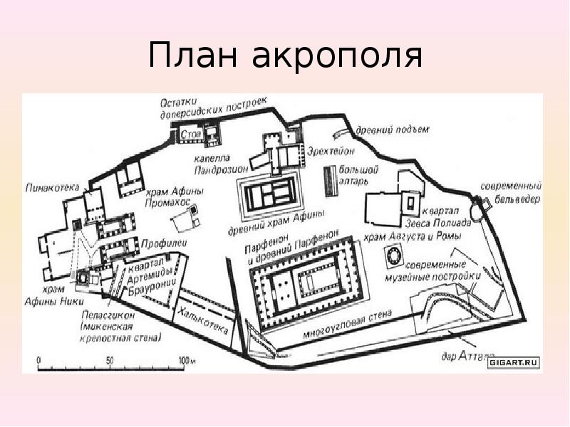 Афинский акрополь на карте. Акрополь древняя Греция план. План Акрополя в Афинах. Акрополь в Афинах схема. Акрополь в Афинах карта.