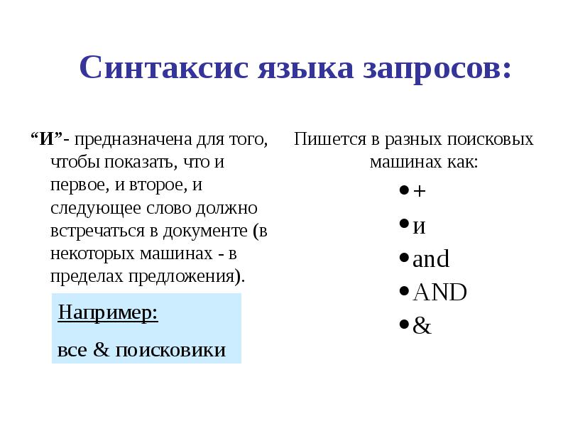 Для чего предназначены запросы. Синтаксис языка запросов. Синтаксис языка запросов в разных поисковых системах. Язык go синтаксис.