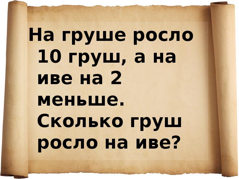 Как люди научились считать картинки