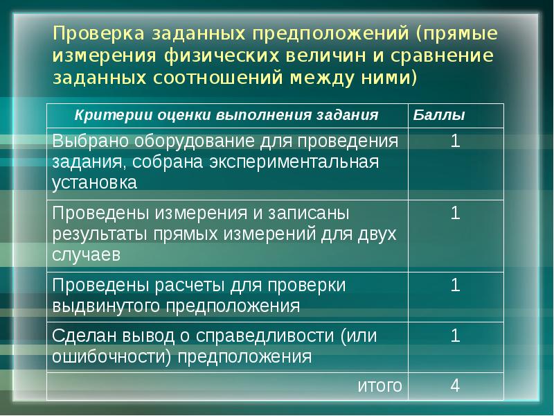 Показатели физического контроля. Проводить сравнение по заданным критериям.