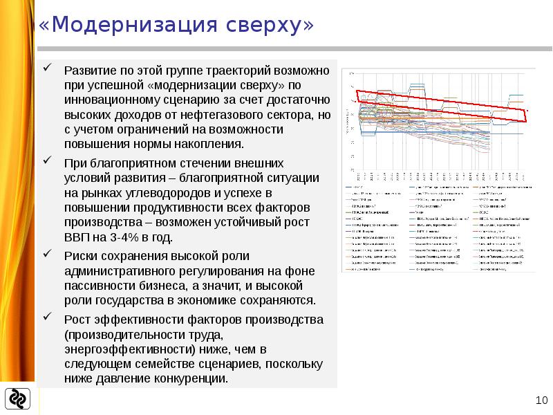 Паспорт федерального проекта политика низкоуглеродного развития