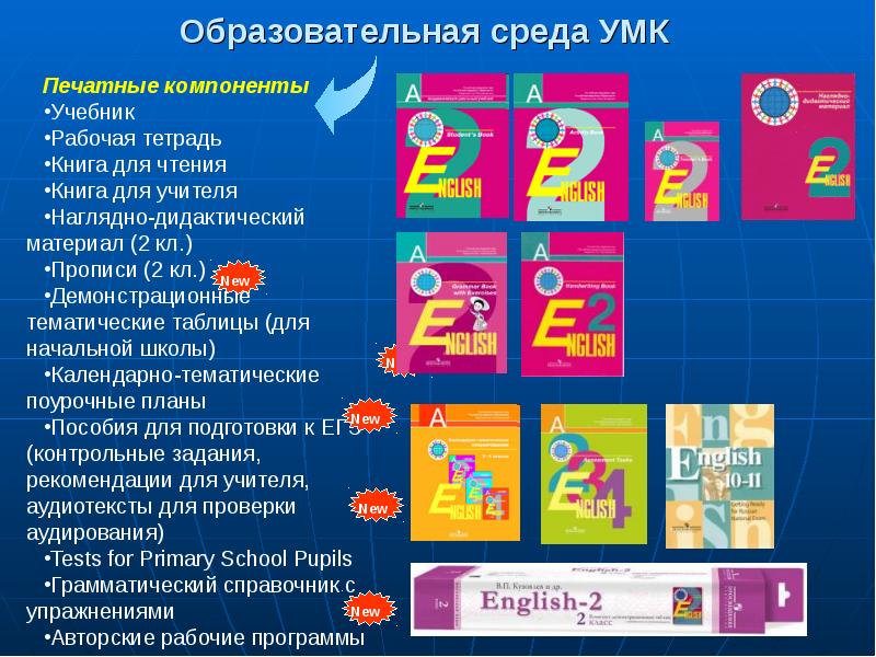 Программа английский язык фгос. Элементы УМК. УМК English. УМК English кузовлев. УМК английский для начальной школы.