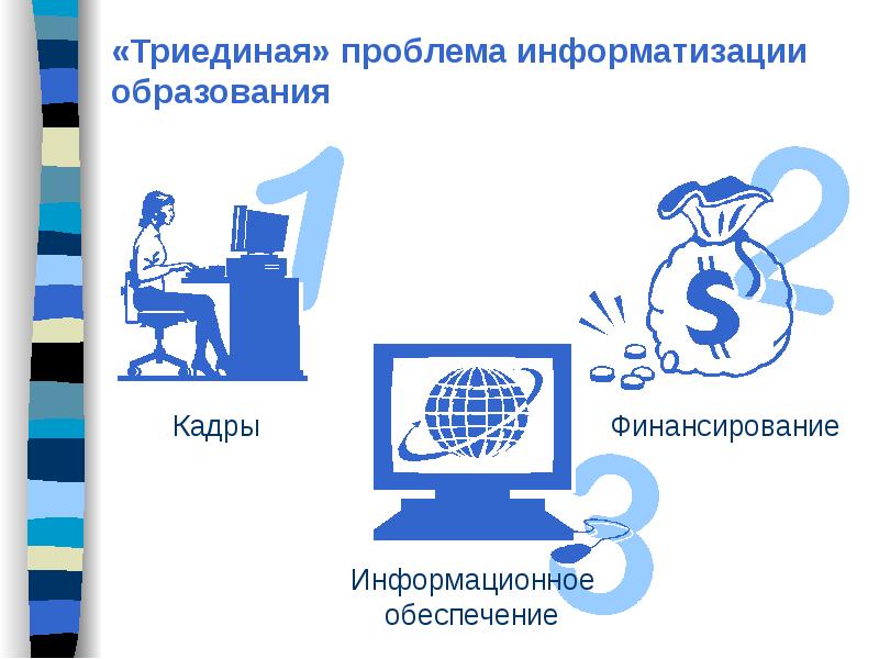 Презентация по теме информатизация образования