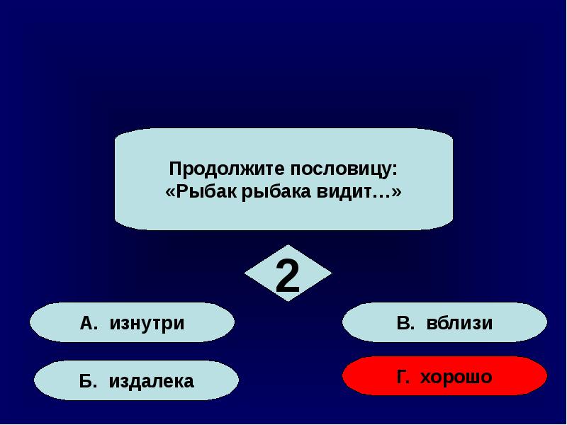 Пословица рыбак рыбака. Пословицы Рыбак рыбака видит. Рыбак рыбака видит издалека смысл пословицы. Продолжи пословицу рыбака видит издалека. Пословицу рыбака продолжение.