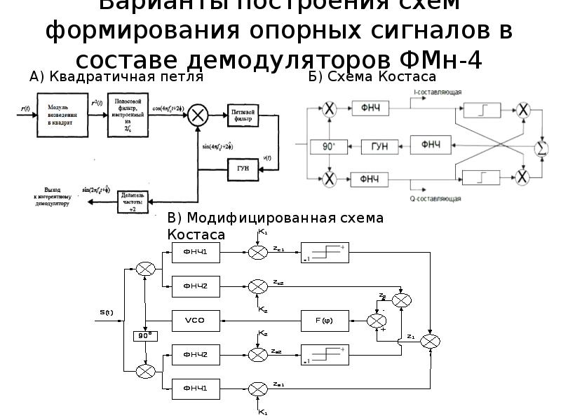 Демодулятор чм схема