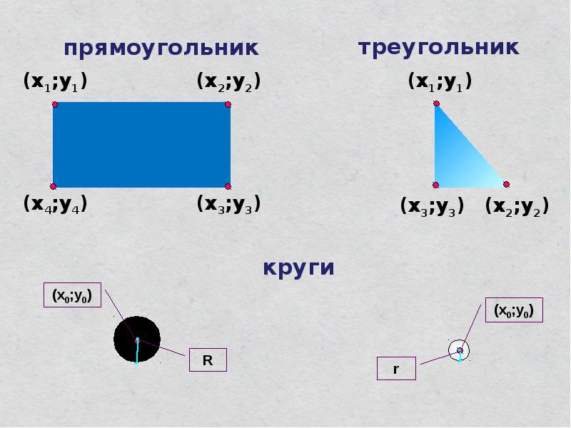 Кодирование векторных изображений