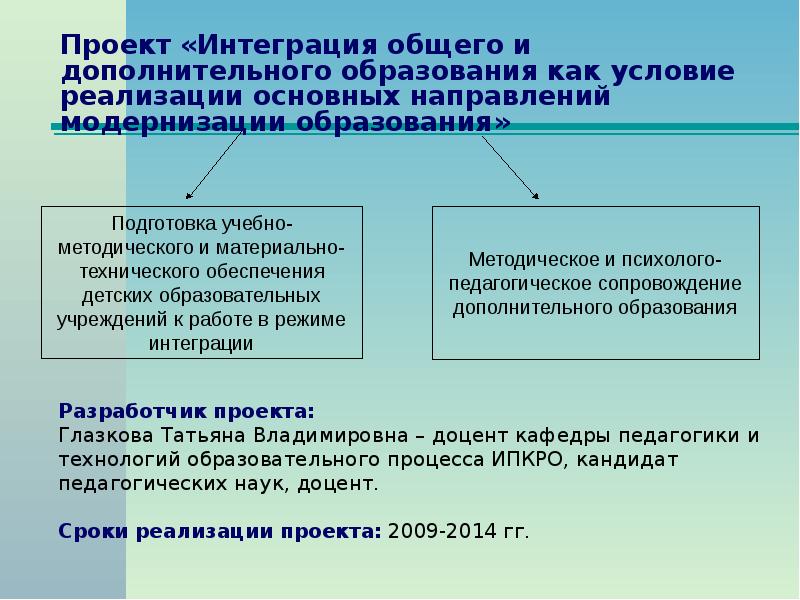 Интеграция общего и дополнительного образования в современных условиях презентация